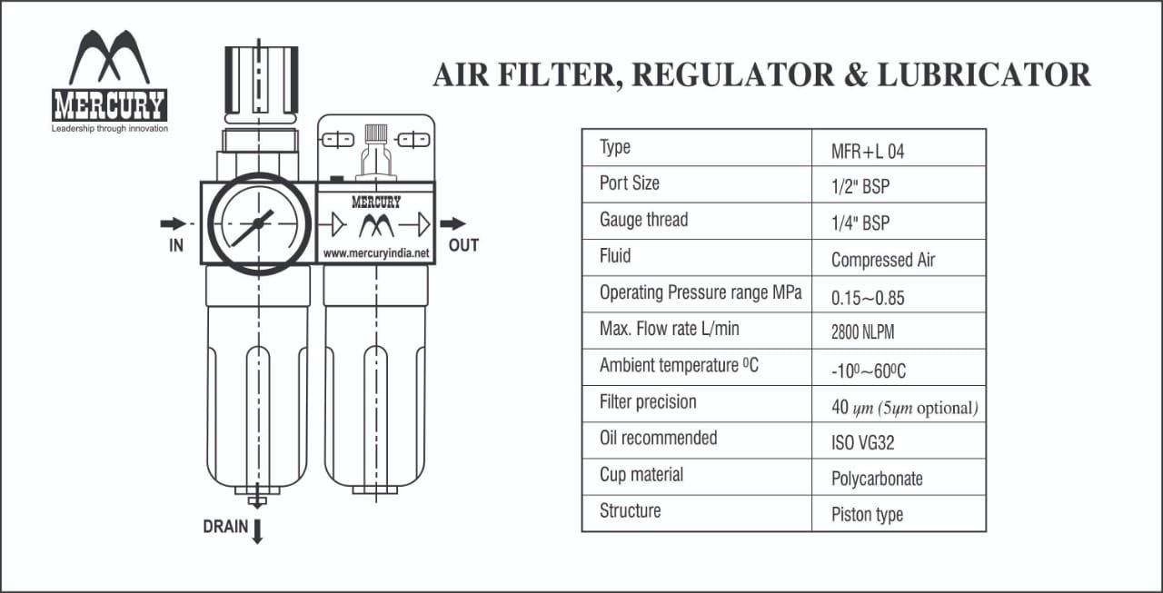 mercurypneumatics