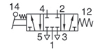 Valve Design