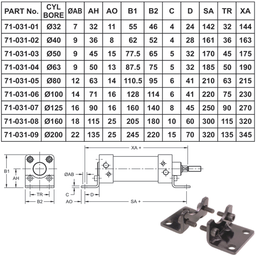 Angle Bracket