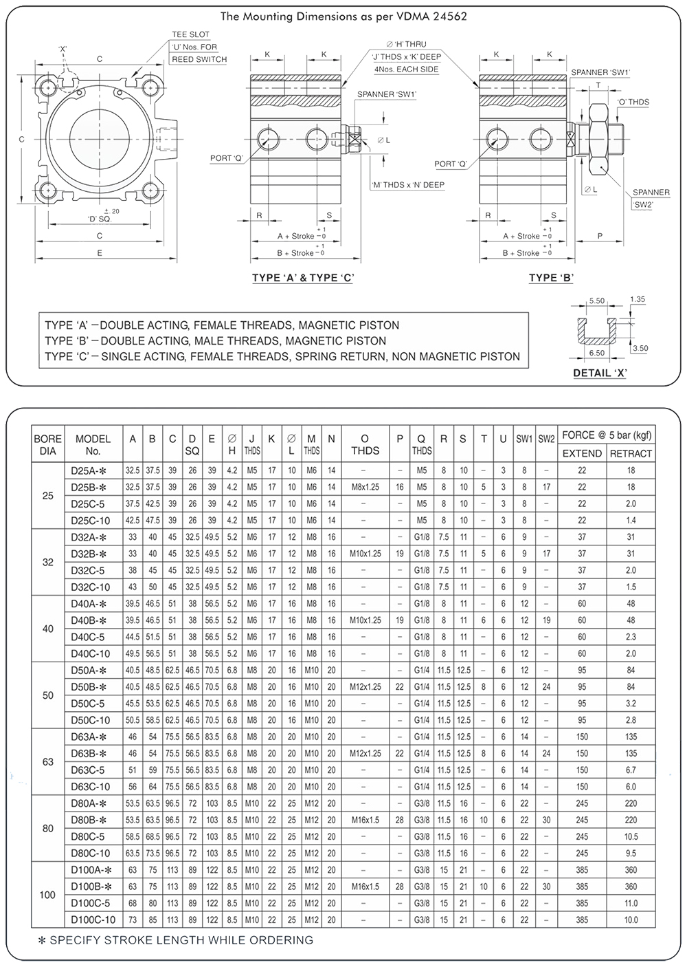 Compact-Cylinders-Series-'D'