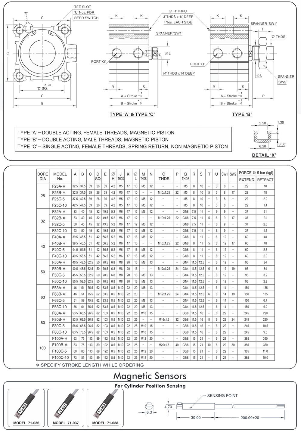 Compact-Cylinders-Series-'F'