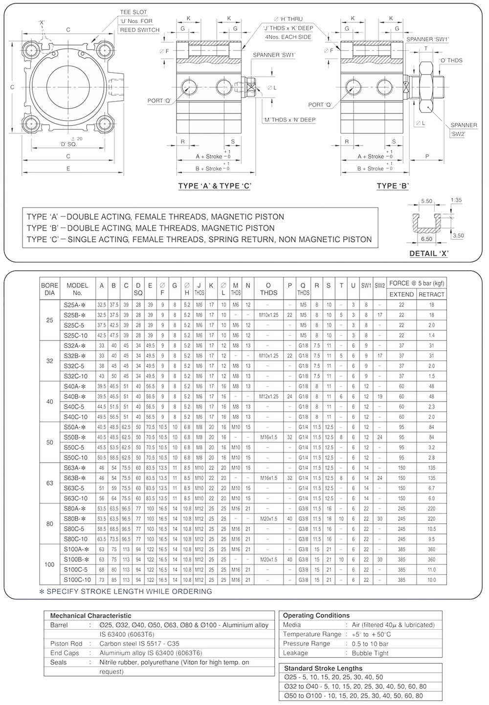 Compact-Cylinders-Series-'S'