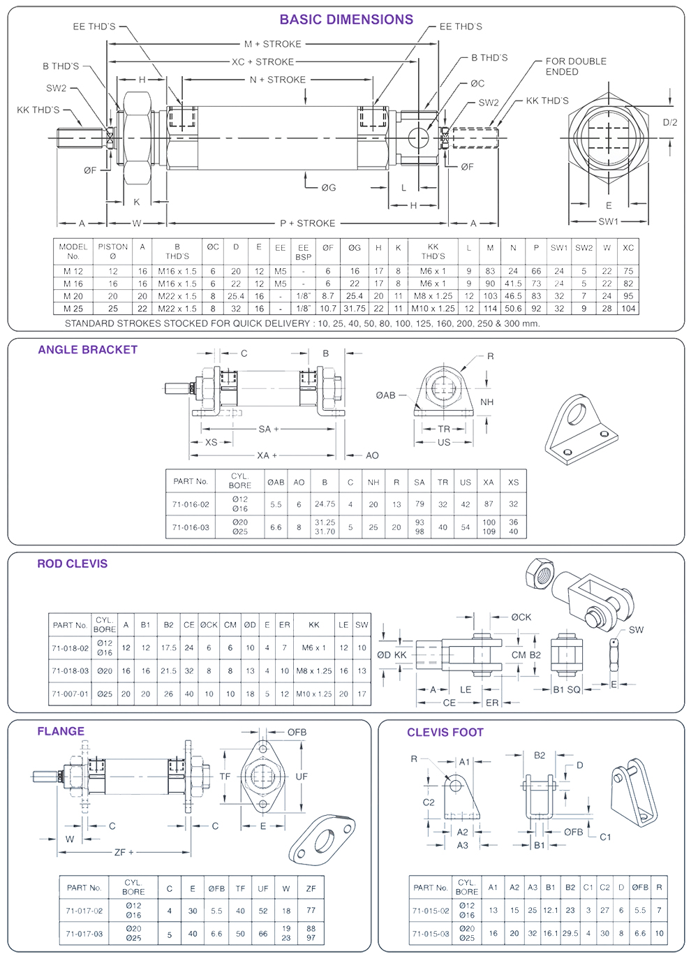 Micro-Cylinders2