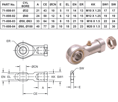 Swivel Rod Eye