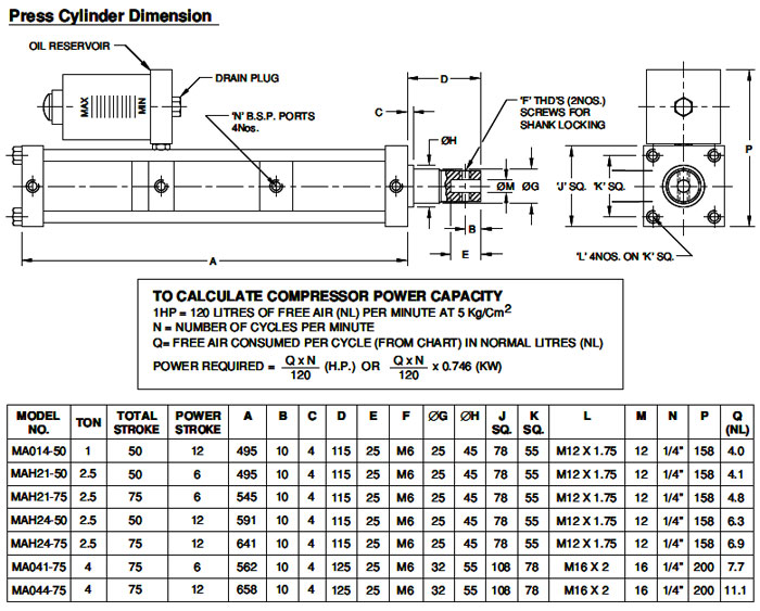 hydro-pneumatic-press-m-series