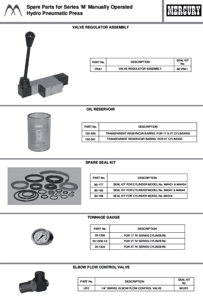 hydro-pneumatic-press-m-series