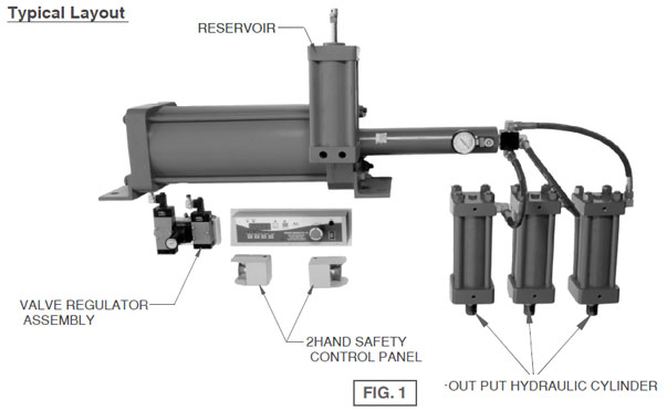 hydro-pneumatic-press-z-series
