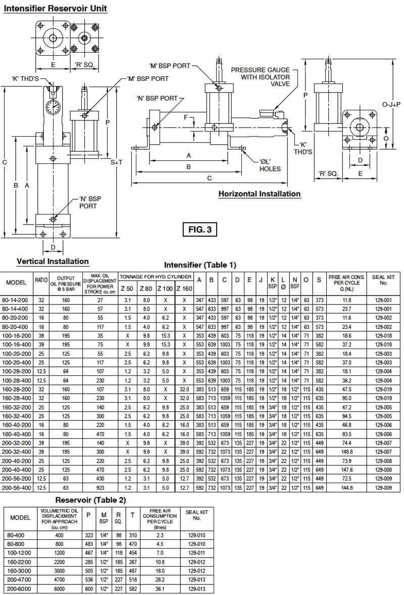 hydro-pneumatic-press-z-series