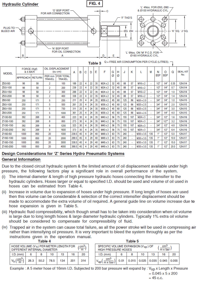 hydro-pneumatic-press-z-series