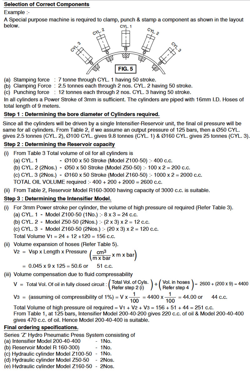hydro-pneumatic-press-z-series