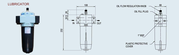 lubricator-l