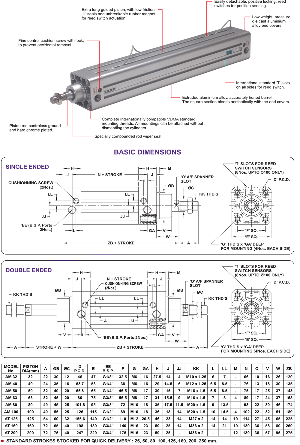 pneumatic-cylinders