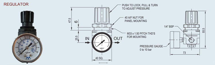 regulator-s