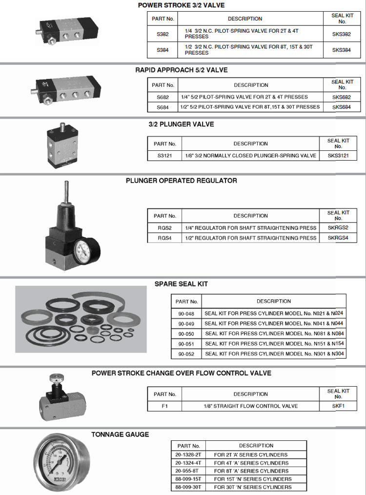 hydro-pneumatic-press-m-series